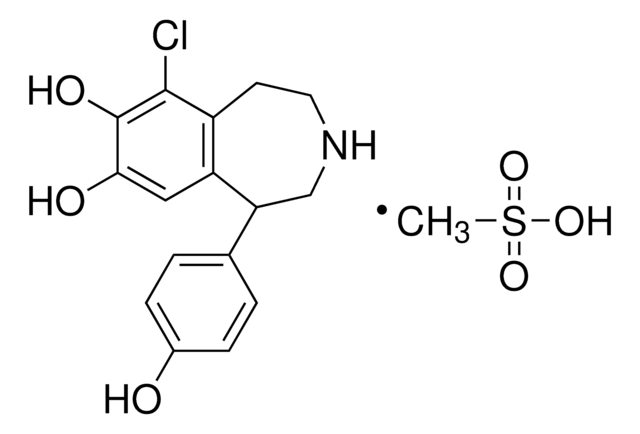 フェノルドパム メシル酸塩 United States Pharmacopeia (USP) Reference Standard