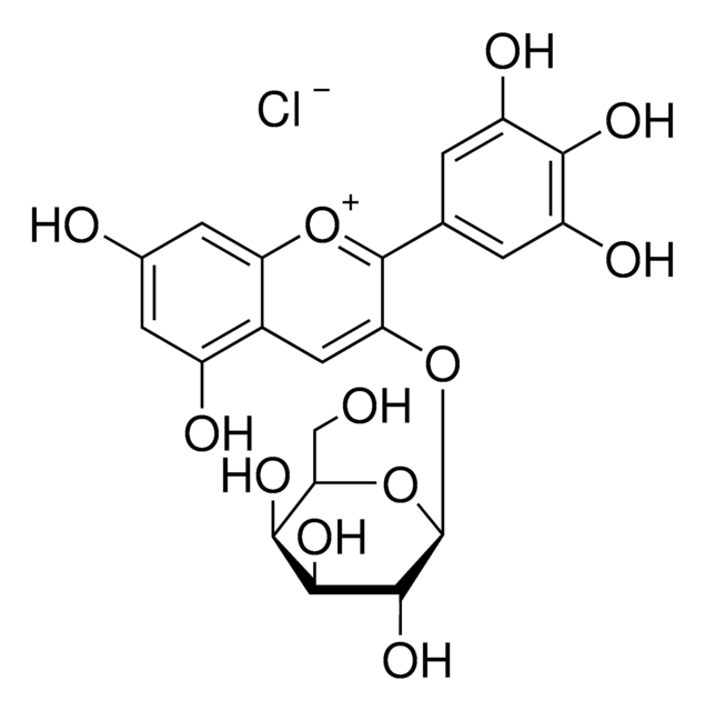 Delphinidin-3-galactosidchlorid phyproof&#174; Reference Substance