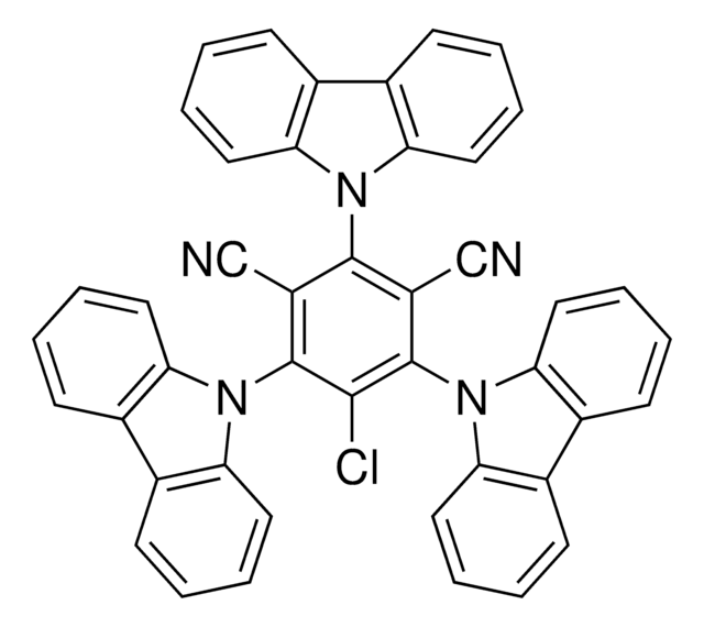 3CzClIPN