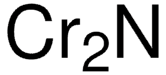 Chromium(III) nitride &#8722;325&#160;mesh