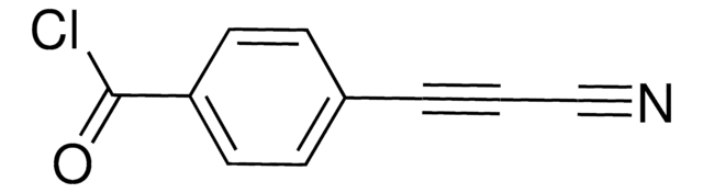 APN-COCI