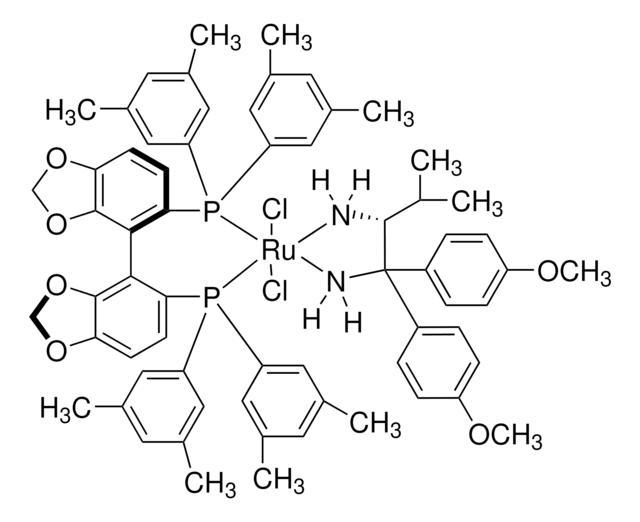 RuCl2[(R)-DM-SEGPHOS&#174; ][(R)-DAIPEN]