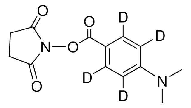 DMABA-d4 NHS Ester Avanti Research&#8482; - A Croda Brand