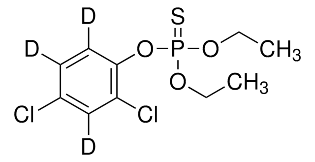 Dichlofenthion-(ring-d3) 97 atom % D, 97% (CP)