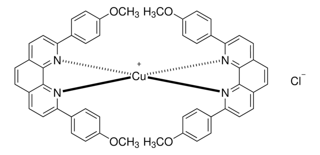 Cu(dap)2 chloride