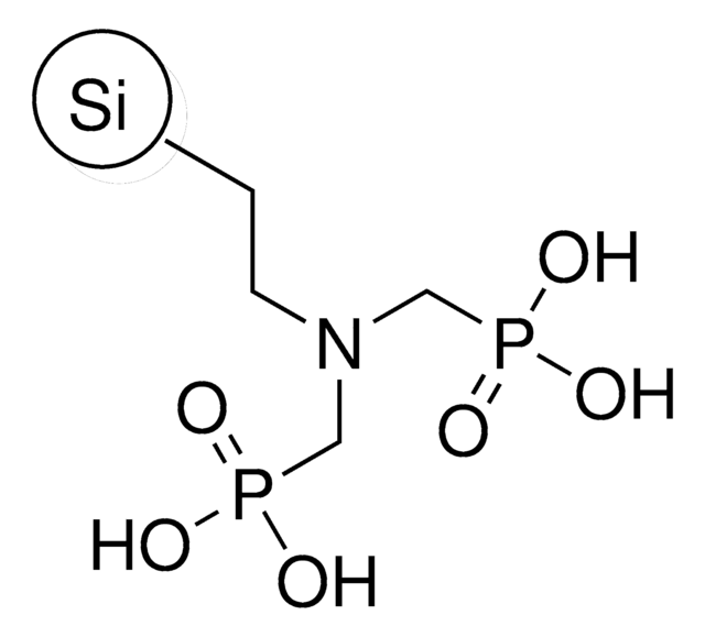 AMPA-functionalized silica gel &#8805;99%