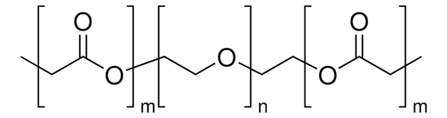 Polyglycolide-block-poly(ethylene glycol)-block-polyglycolide PEG average Mn 400, PEG:glycolide 8:92