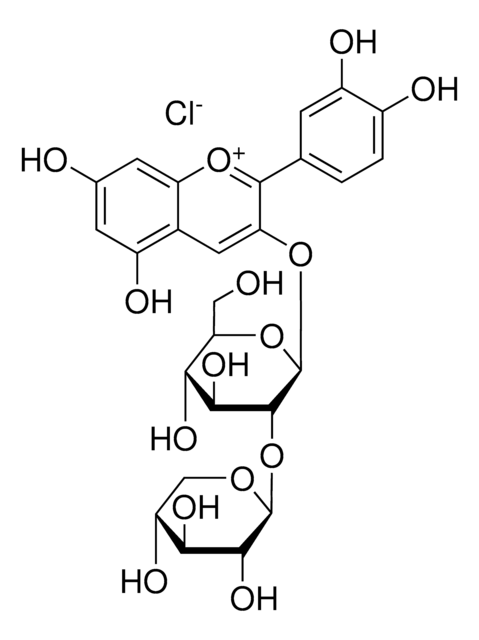 Cyanidin-3-Sambubiosidchlorid phyproof&#174; Reference Substance