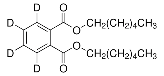 Dihexyl phthalate-3,4,5,6-d4 analytical standard