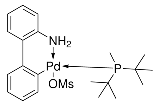 (t-Bu)2PMe-Pd-G3