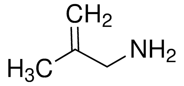 2-Methyl-2-propen-1-amine AldrichCPR