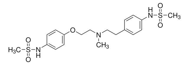 Dofetilide certified reference material, pharmaceutical secondary standard