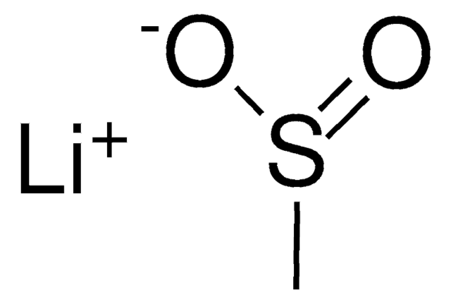 METHANESULFINIC ACID, LITHIUM SALT AldrichCPR