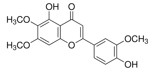 Cirsilineol analytical standard