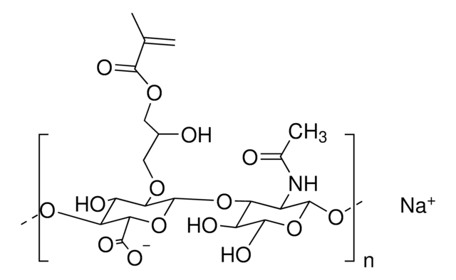 Hyaluronic acid methacrylate average degree of substitution 35%, average Mw 175000