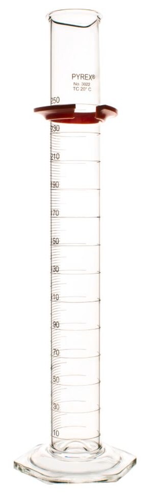 Pyrex® Class A Double Metric Scale Graduated Cylinder, With Blue Enamel ...