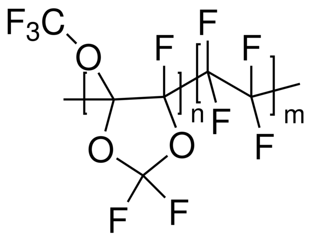 Hyflon® AD 60 161611796